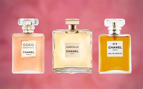 chanel perfume ladies|Chanel perfume offers at boots.